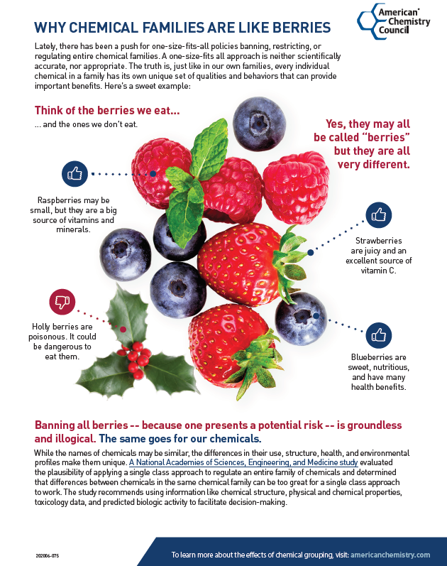 Chemical Families: Sometimes Similar, But Far From the Same - Chemical  Safety Facts